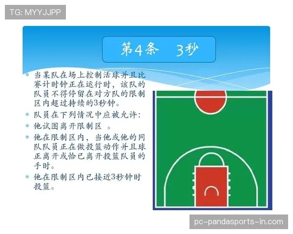 活球状态规则拆解：何时判定比赛处于有效进行阶段？