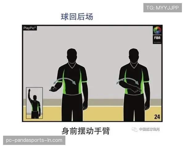深入解析篮球规则中无球犯规的判定与罚则