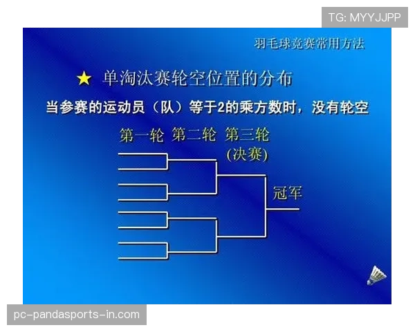 球权交替规则如何决定比赛中的控球权归属？
