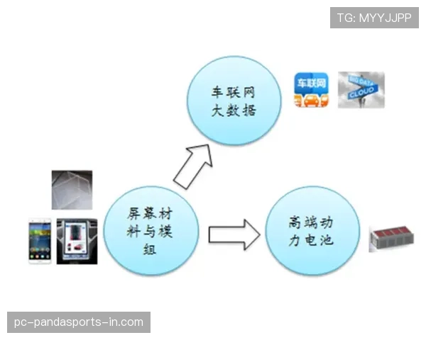 瓦伦西亚长期重建困局：资金瓶颈与青训缺失对球队竞争力的持续制约