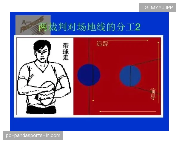 篮球合理冲撞区规则的构成要素与判定标准详解