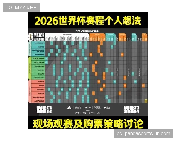 乌拉圭2026世界杯小组赛赛程预测及出线形势分析 乌拉圭2026世界杯小组赛赛程预测及出线形势分析