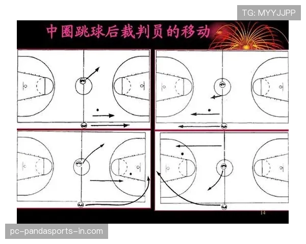 篮球跳球规则的核心机制与适用场景解析