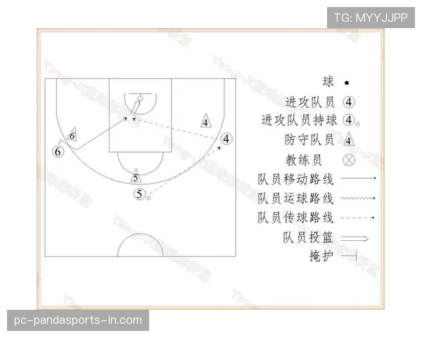 篮球防守位置规则详解:如何确立合法防守 篮球防守位置规则详解:如何确立合法防守