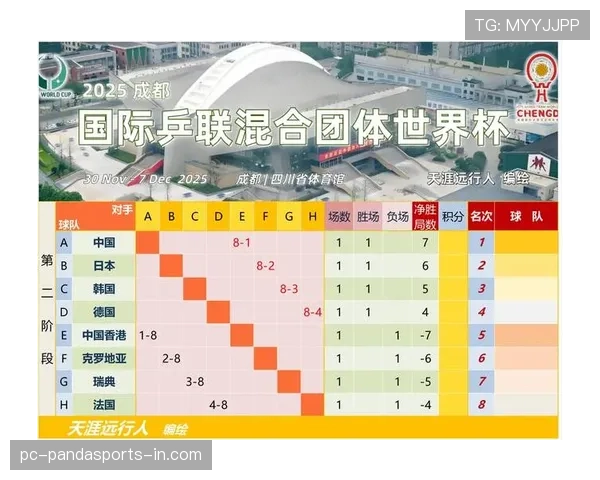 克罗地亚世界杯小组赛回顾:末轮逆势晋级淘汰赛 克罗地亚世界杯小组赛回顾:末轮逆势晋级淘汰赛